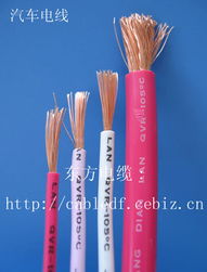 QVR 105汽車電纜 電線電纜在汽車工業(yè)中的核心應用